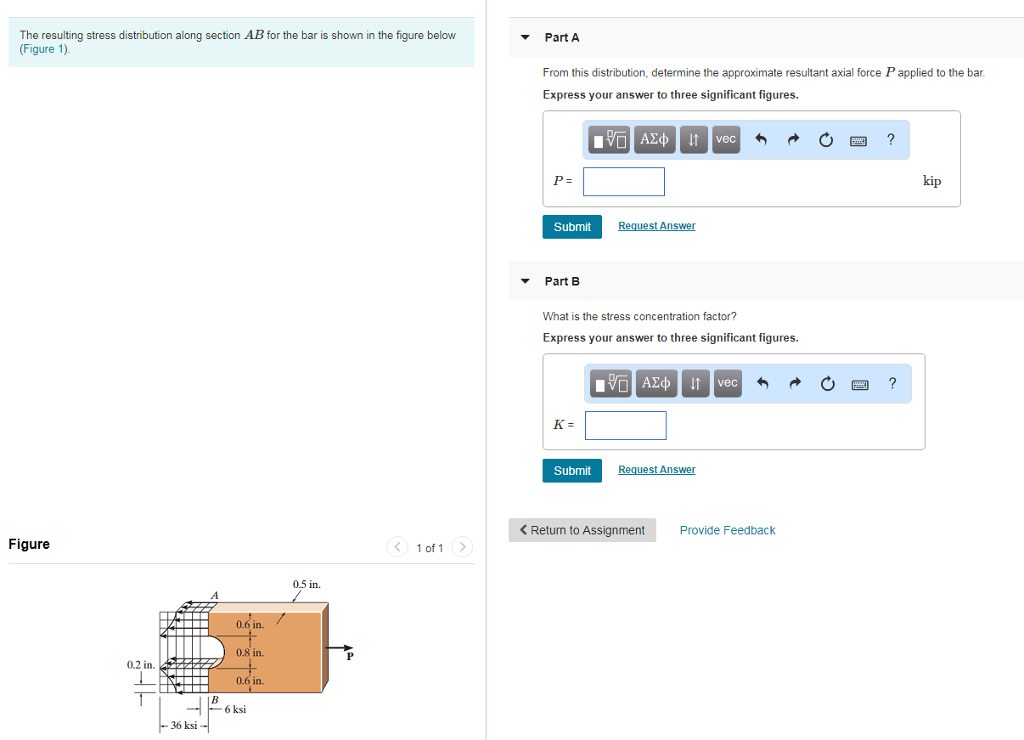 Solved The resulting stress distribution along section AB | Chegg.com