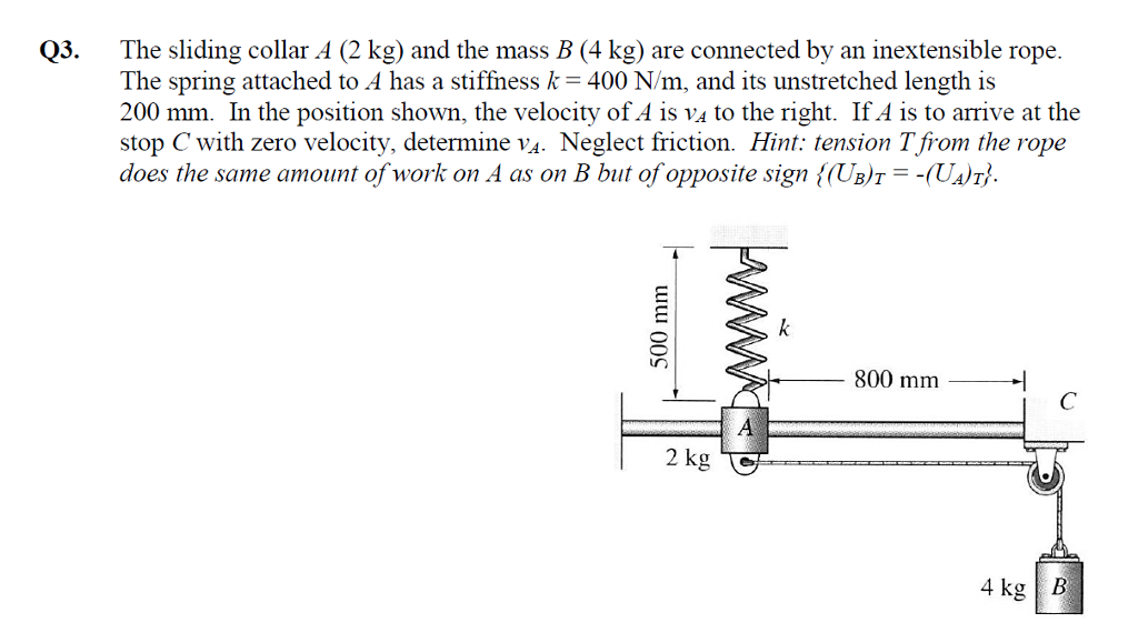 Solved The sliding collar A (2 kg) and the mass B (4 kg) are | Chegg.com