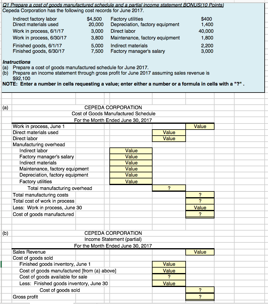 Solved Cepeda Corporation has the following cost records for | Chegg.com