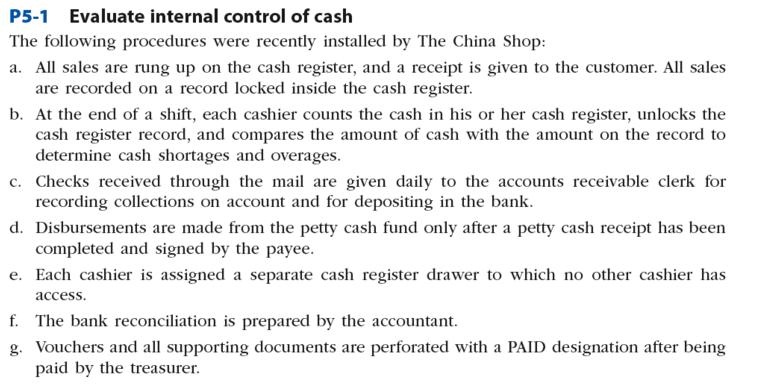 Solved P5-1 Evaluate Internal Control Of Cash The Following | Chegg.com