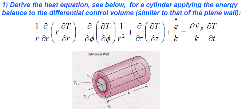 solved-derive-the-heat-equation-in-cylindrical-chegg