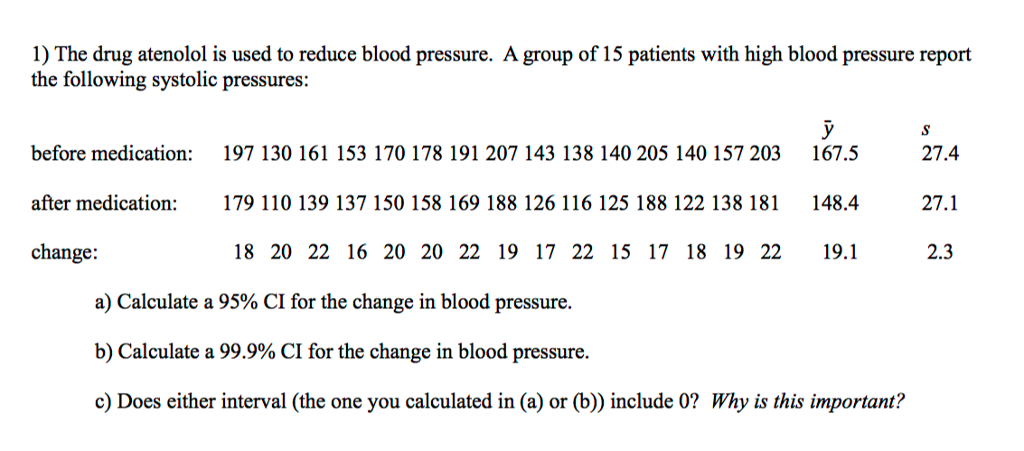 Solved The drug is used to reduce blood pressure. A group of | Chegg.com