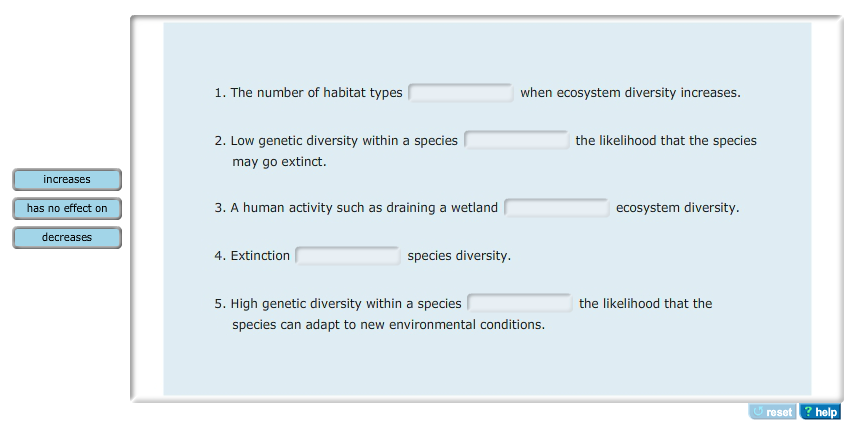 Solved Biodiversity Biodiversity, Or Biological | Chegg.com