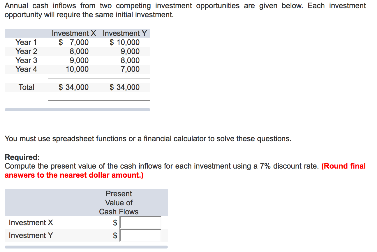 Solved Annual cash inflows from two competing investment | Chegg.com