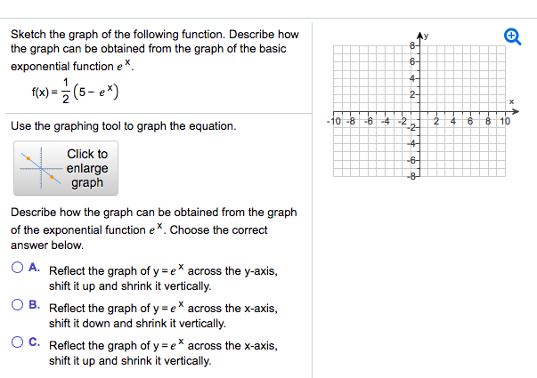 Solved Sketch the graph of the following function. Describe | Chegg.com