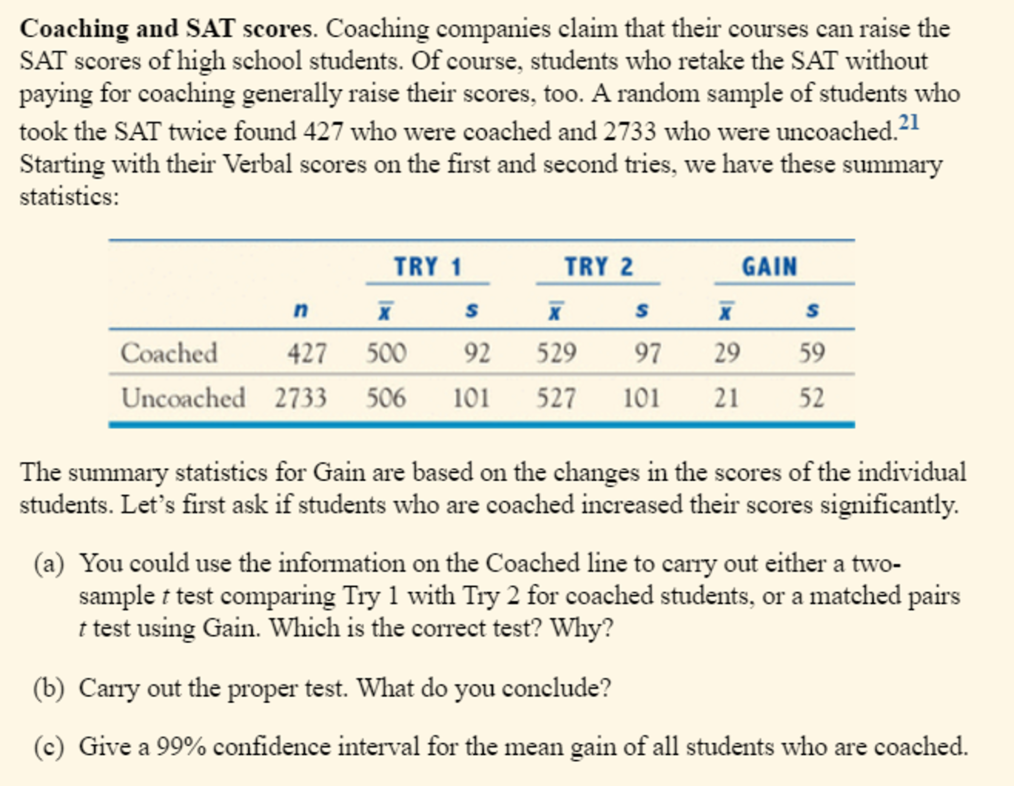 Solved Coaching And SAT Scores. Coaching Companies Claim | Chegg.com