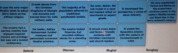 Compare And Contrast The Safavid Ottoman Mughal Chegg Com   Image