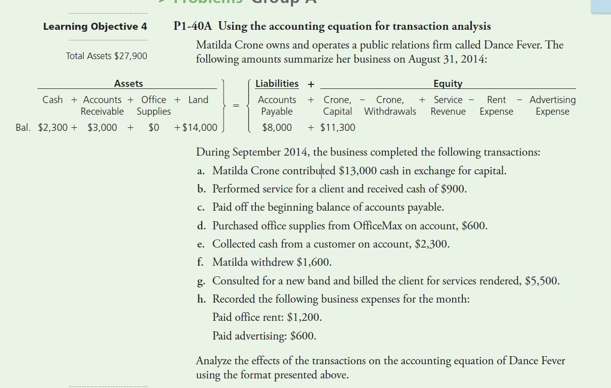 Solved Using The Accounting Equation For Transaction