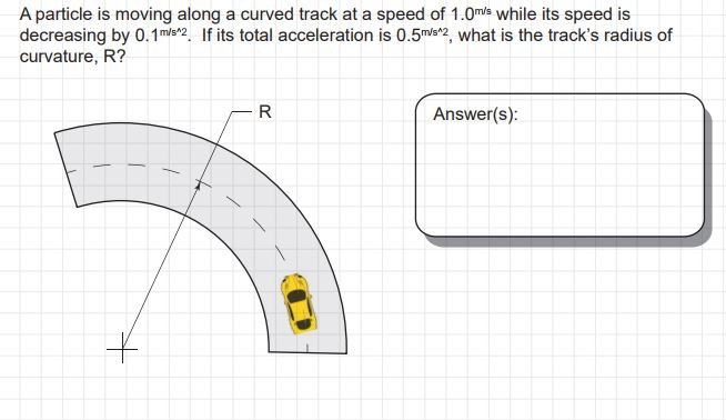 Solved A particle is moving along a curved track at a speed | Chegg.com