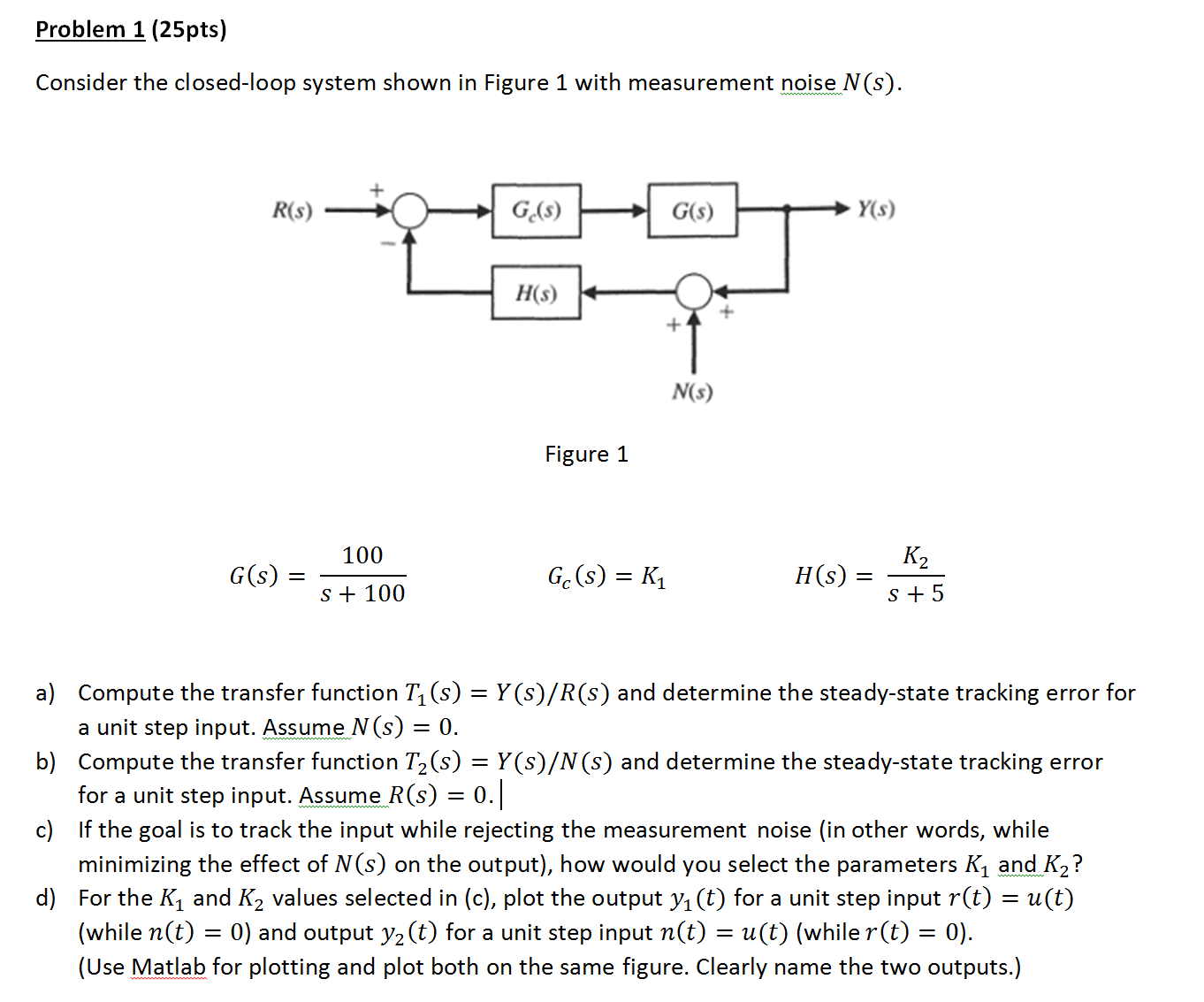 Consider The Closed Loop System Shown In Figure Chegg Com