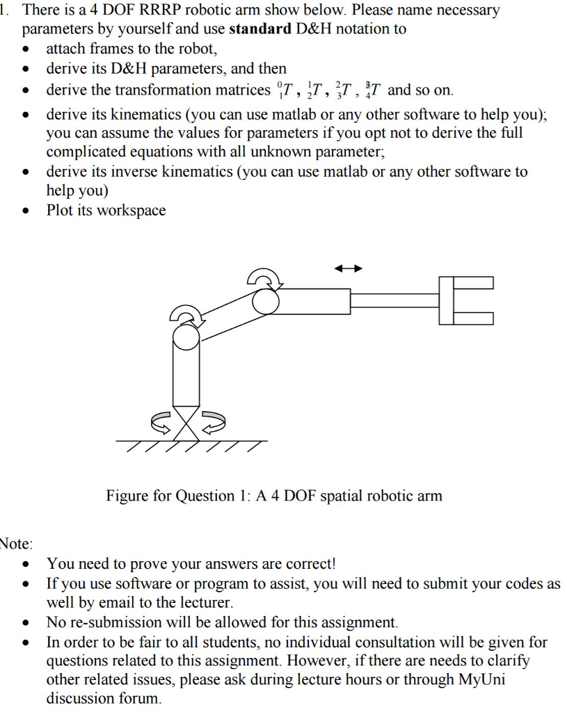 There is a 4 DOF RRRP robotic arm show below. Please | Chegg.com