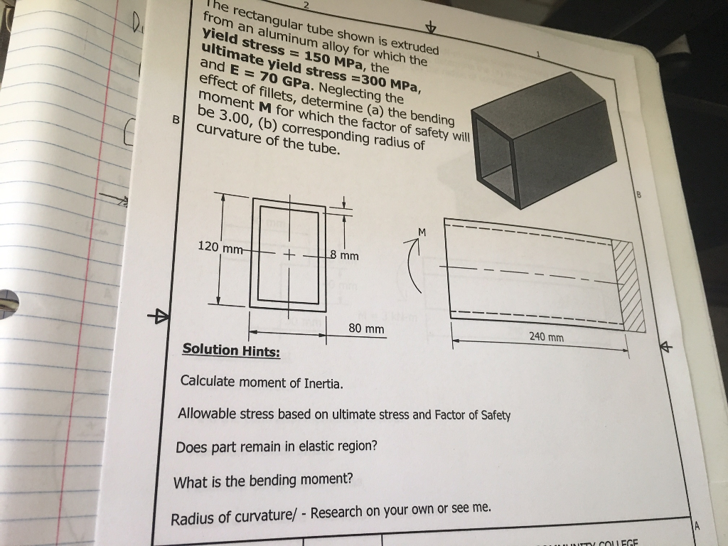 Solved The rectangular tube shown is extruded from an | Chegg.com