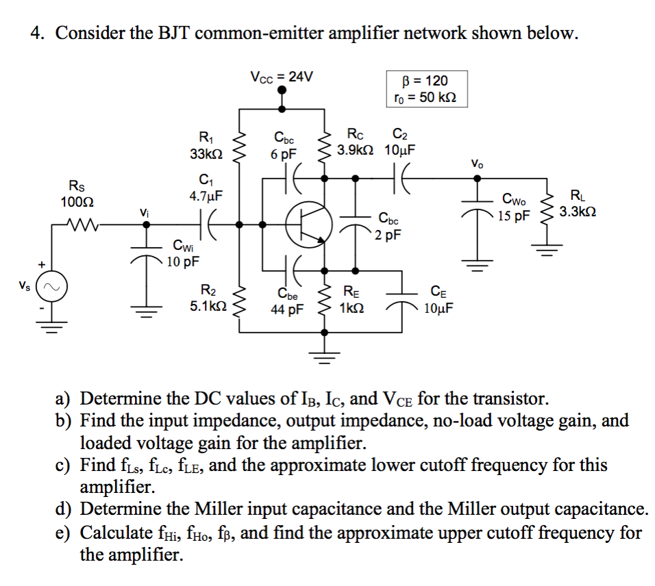 Solved Consider The BJT Common-emitter Amplifier Network | Chegg.com