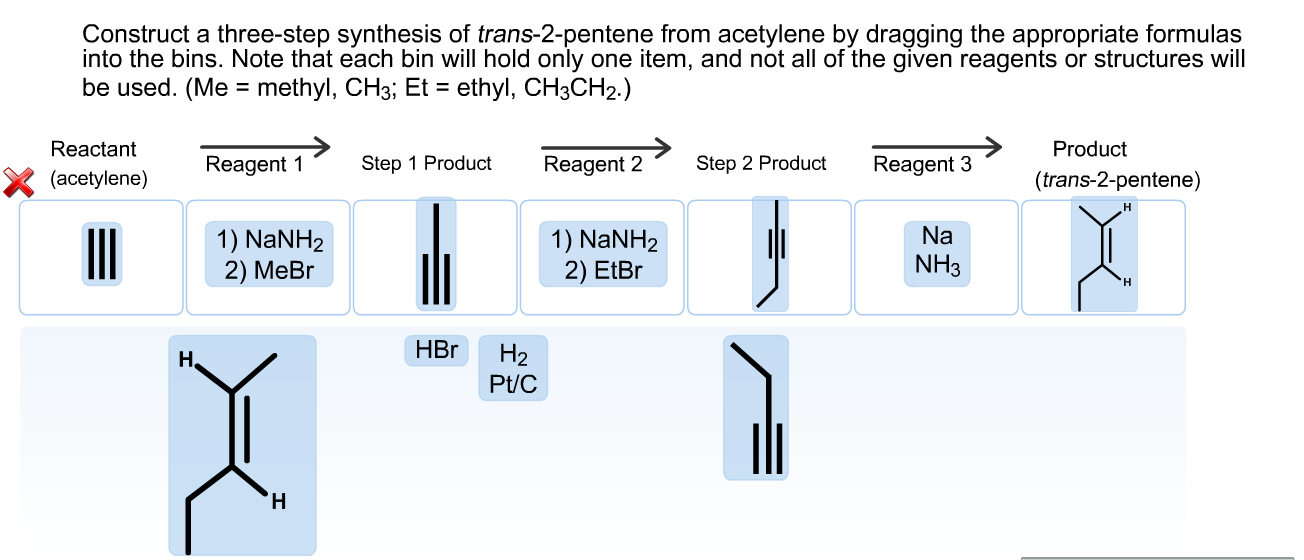 Solved Construct a threestep synthesis of trans2pentene