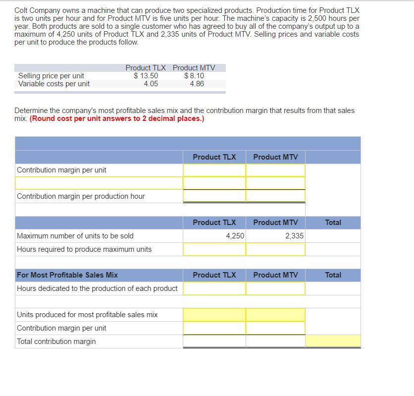 Solved Colt Company owns a machine that can produce two