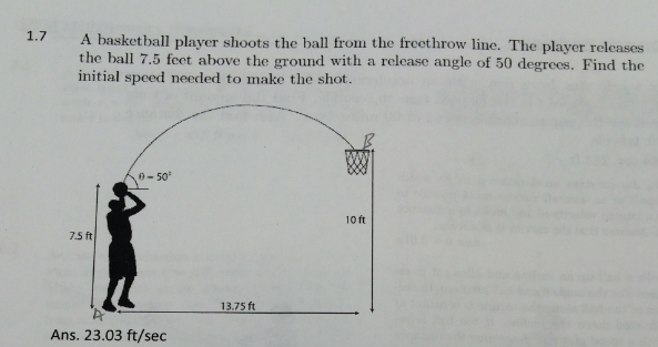 Solved 1 7 A Basketball Player Shoots The Ball From The Chegg Solved 1 7 A Basketball Player Shoots The Ball From The Chegg