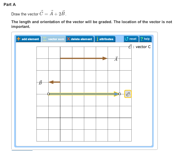 Solved Draw the vector C vector = A vector + 2B vector. The
