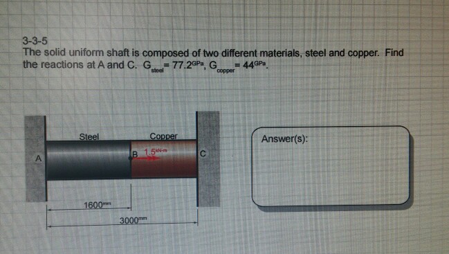 Solved The solid uniform shaft is composed of two different | Chegg.com