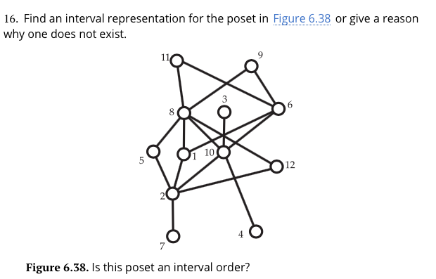 Intersection Poset Solved 16. Find an interval representation for the poset in | Chegg.com