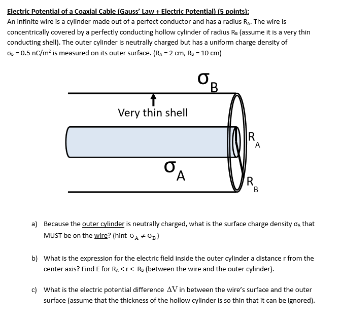 Solved Electric Potential of a Coaxial Cable (Gauss' Law +