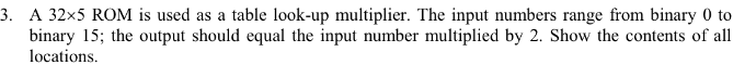 solved-a-32-times-5-rom-is-used-as-a-table-look-up-chegg