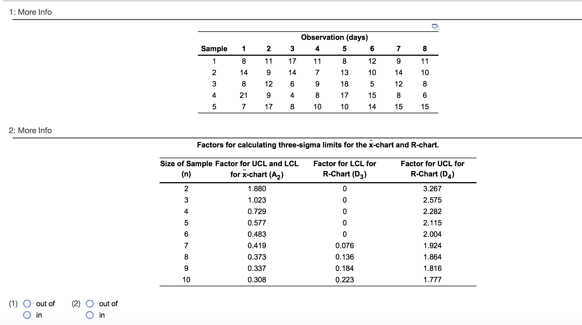 Solved The Digital Guardian Company issues policies that