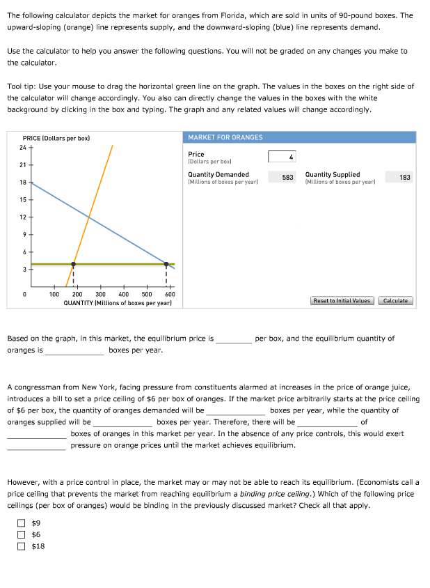 Solved The Following Calculator Depicts The Market For 