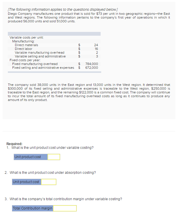 Solved Prepare A Contribution Format Segmented Income 4002