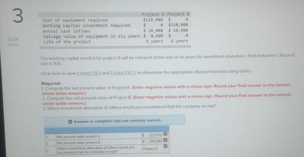 Solved 3 Project A Project B Cost of equipment required | Chegg.com