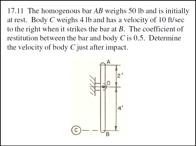 Solved The Homogenous Bar AB Weighs 50 Lb And Is Initially | Chegg.com