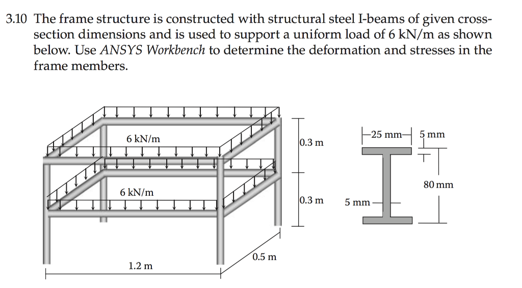 Solved The Steel Framing Shown Below (figure Is, 48% OFF