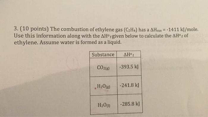 Solved The combustion of ethylene gas C 2H 4 has a Delta Chegg