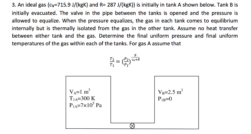 Solved An ideal gas (C_v = 715.9 J/(kgK) and R= 287 J/(kgK))