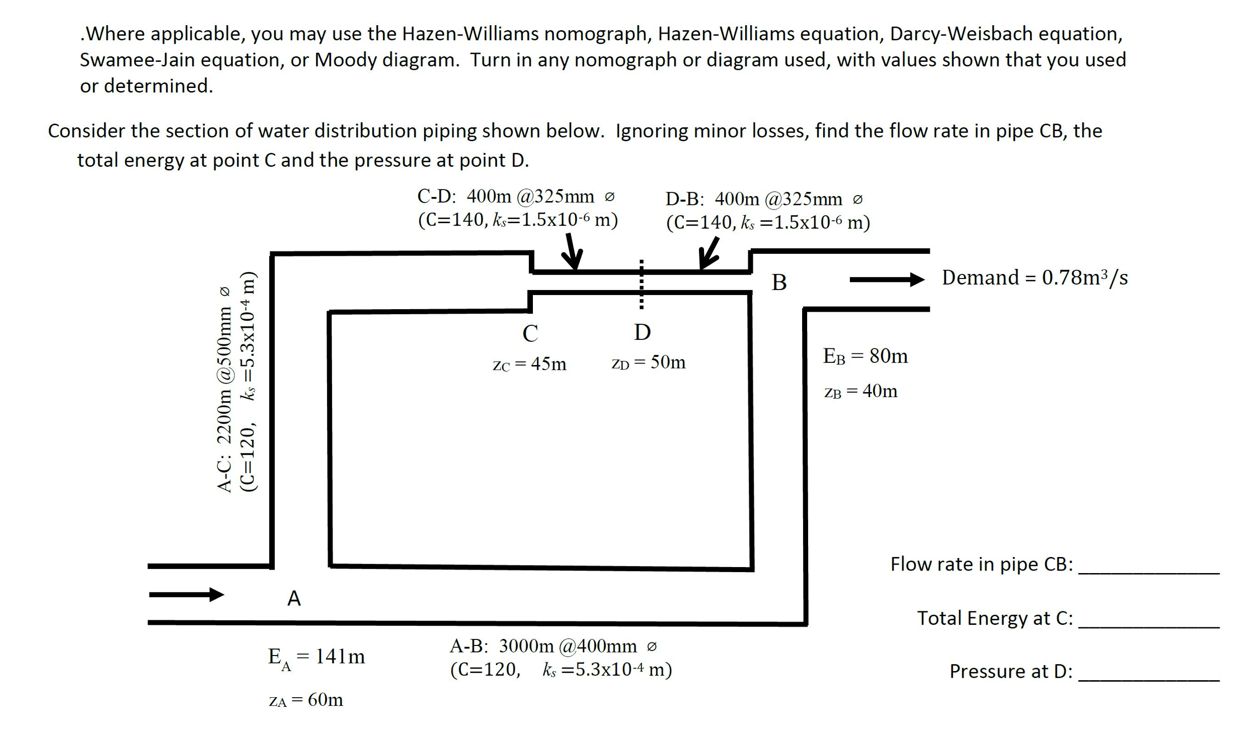 Hazen Williams Formula Pipe Flow Chart: A Visual Reference Of Charts ...