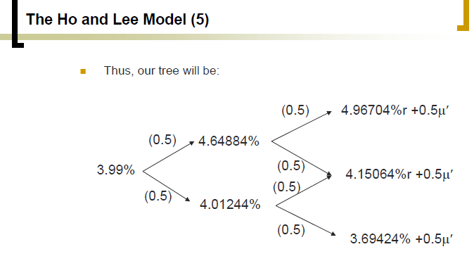 Solved (you are required to show your calculation process by | Chegg.com