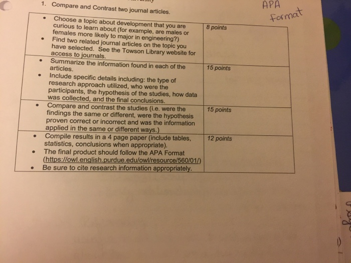 Compare and contrast two journal articles chegg