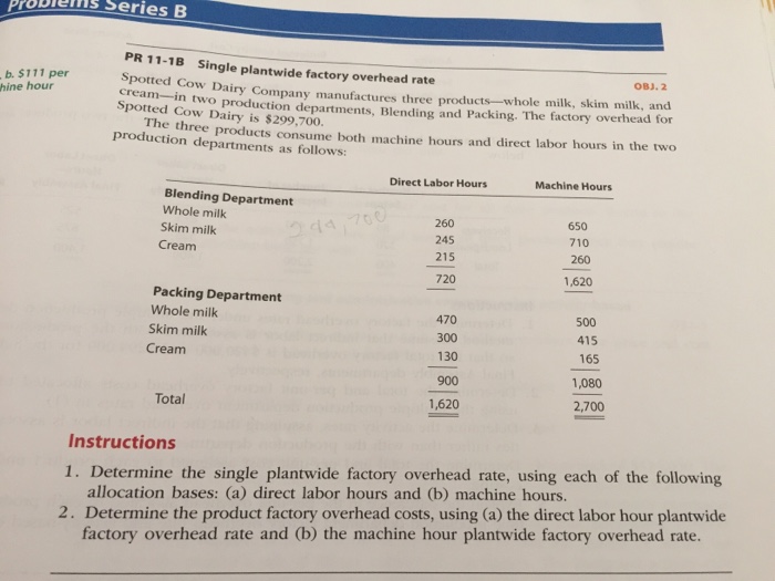 Solved Managerial Accounting 12 Ed | Chegg.com