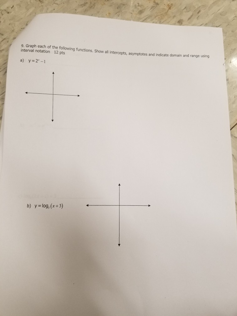 Solved 9. Graph Each Of The Following Functions. Show All 