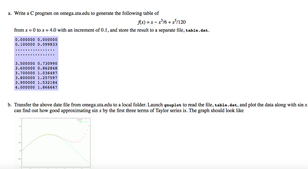 Solved a. Write a C program on omega.uta.edu to generate the