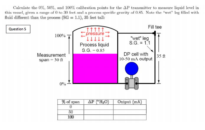 how-much-pressure-in-inches-of-water-column-is-chegg