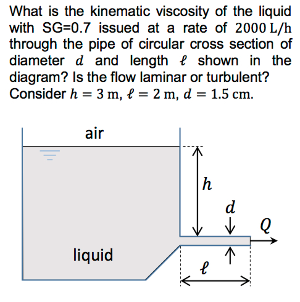 kinematic viscosity of water at 4 degrees celsius