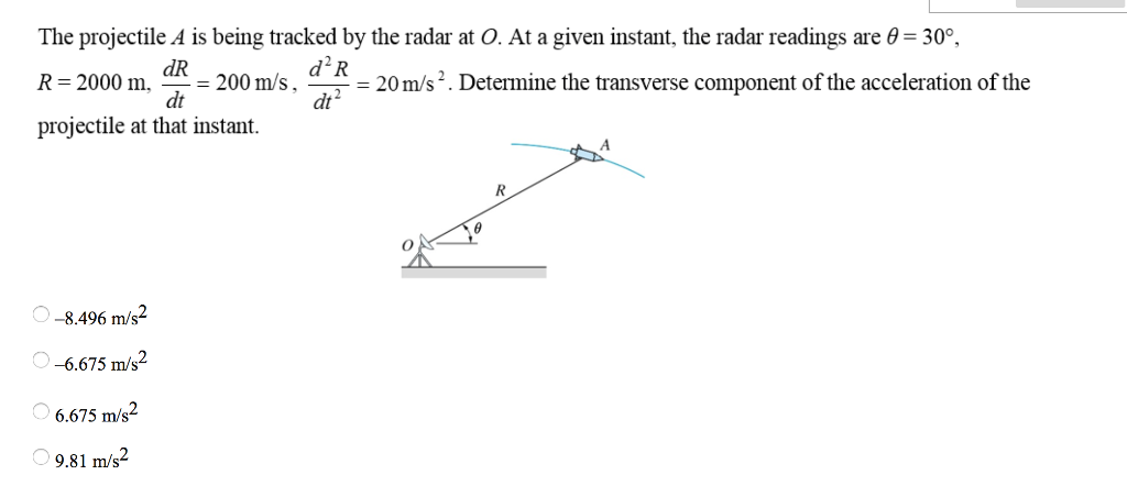 Solved The projectile A is being tracked by the radar at O. | Chegg.com