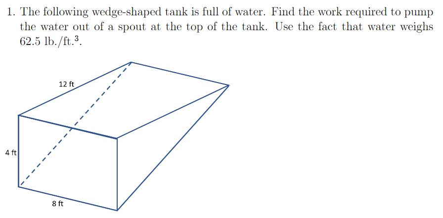 Solved The following wedge-shaped tank is full of water. | Chegg.com