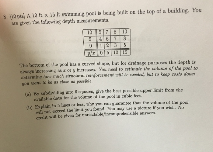 Solved A 10 ft times 15 ft swimming pool is being built on | Chegg.com