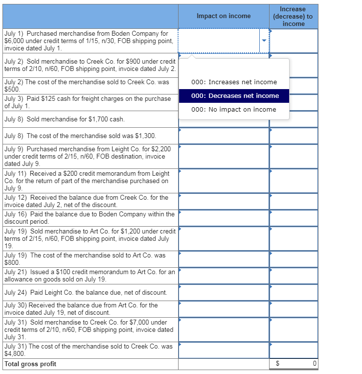 phprtFaHV On July 1 A Company Receives An Invoice For 800