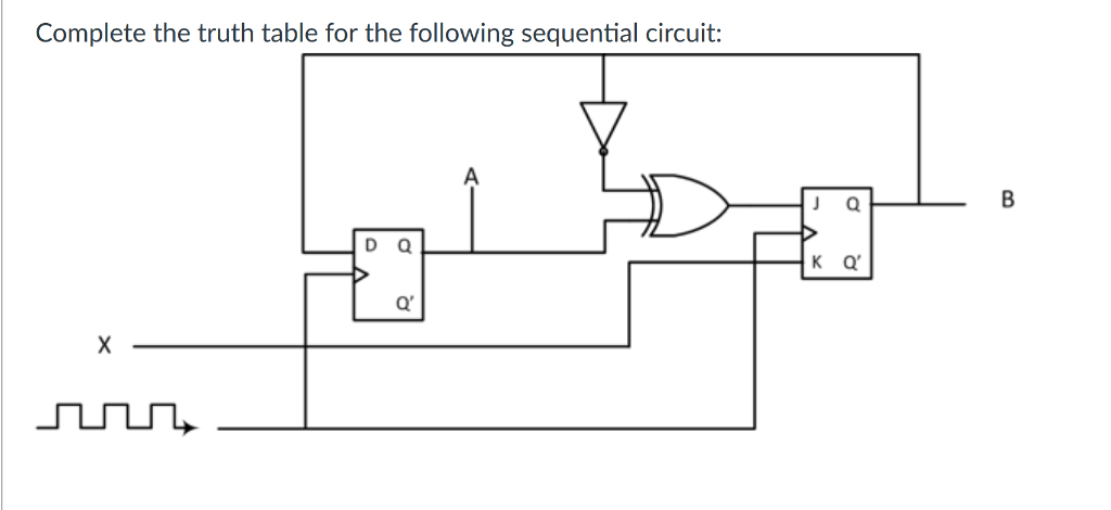 Solved Complete the truth table for the following sequential | Chegg.com