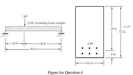 Solved 4. Calculate the flexural stress in the steel at the | Chegg.com