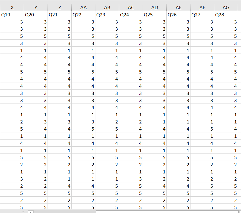 Implement the Naive Bayesian algorithm in python (3) | Chegg.com