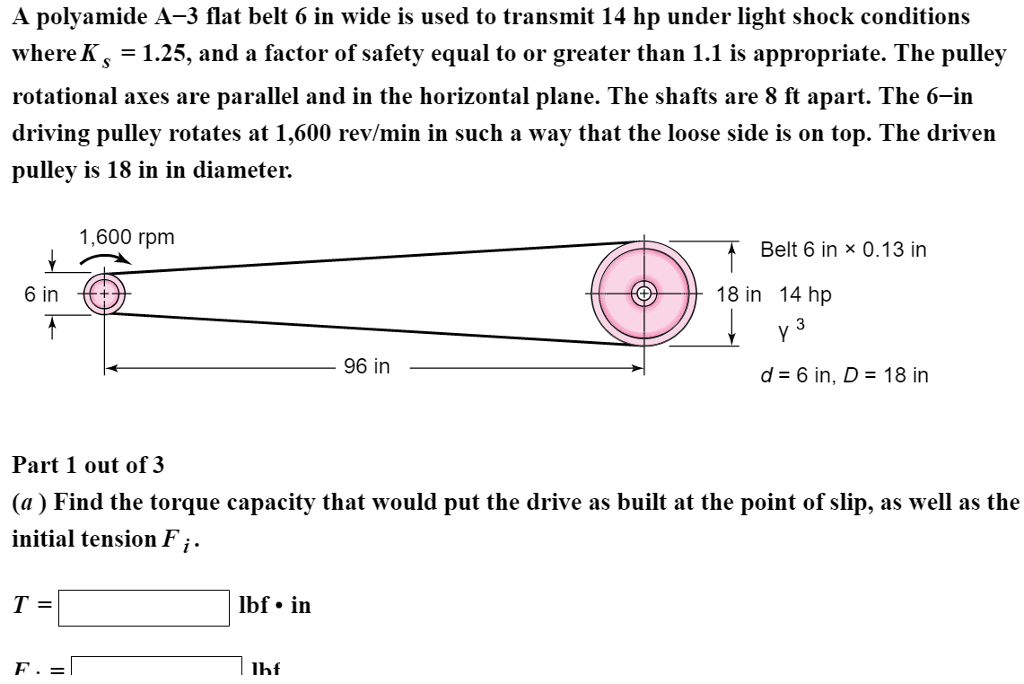 Solved A polyamide A3 flat belt 6 in wide is used to