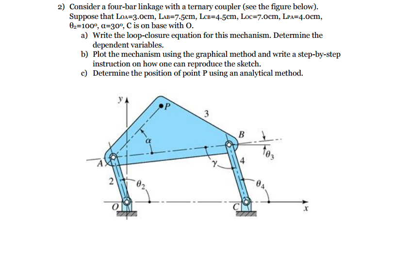 Solved Consider a four-bar linkage with a ternary coupler | Chegg.com